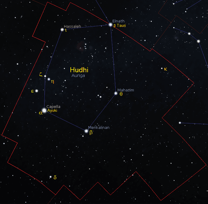 Top 10 Brightest Objects In The Night Sky - Feri.org